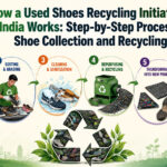 How a Used Shoes Recycling Initiative in India Works: Step-by-Step Process of Shoe Collection and Recycling