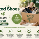 Where Do Donated Shoes Go? Understanding the Complete Donation Process